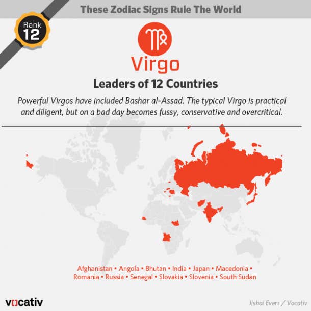 Majority Of World s Leaders Share THIS Zodiac Sign YourTango